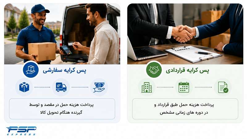 انواع پس کرایه