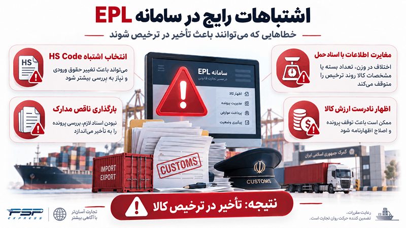 اشتباهات رایج هنگام ثبت اطلاعات در سامانه ای پی ال گمرک