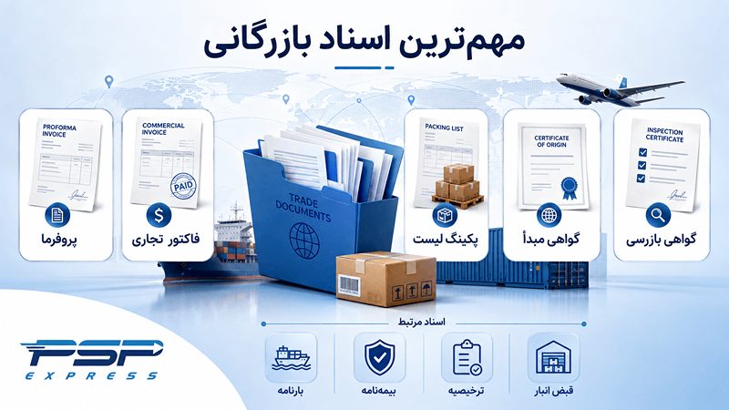 مهمترین اسناد بازرگانی