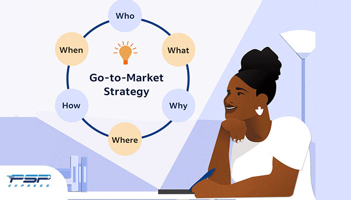استراتژی ورود به بازار