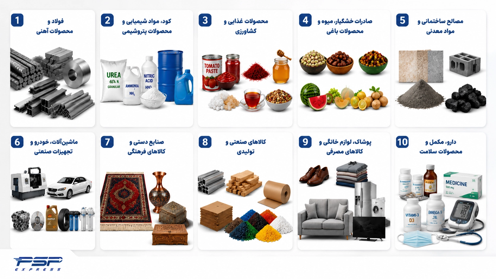 کالاهای پرسود برای صادرات به عمان