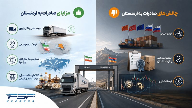 مزایا و چالشهای صادرات به ارمنستان
