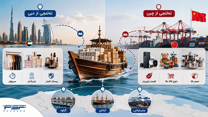 واردات ته لنجی از چین و دبی