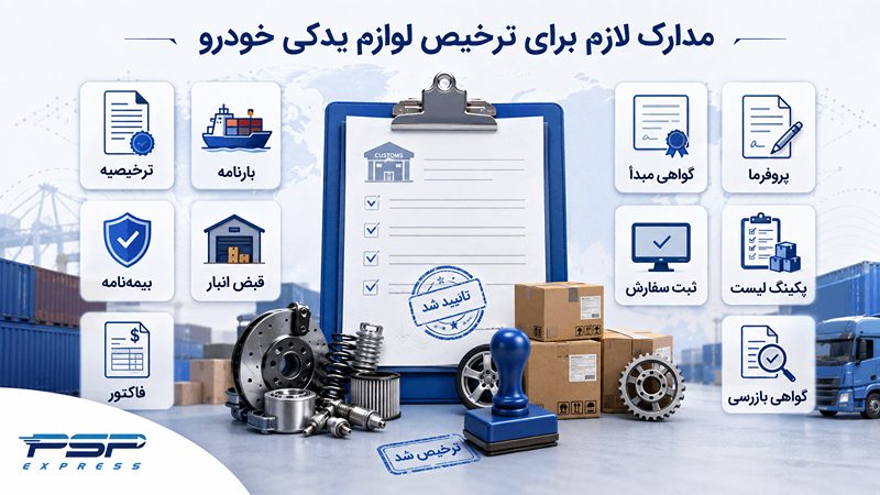 مدارک لازم برای ترخیص لوازم یدکی خودرو