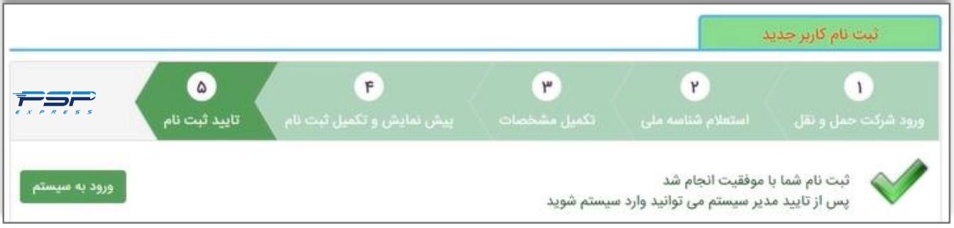دریافت تایید و دسترسی به پنل کاربری