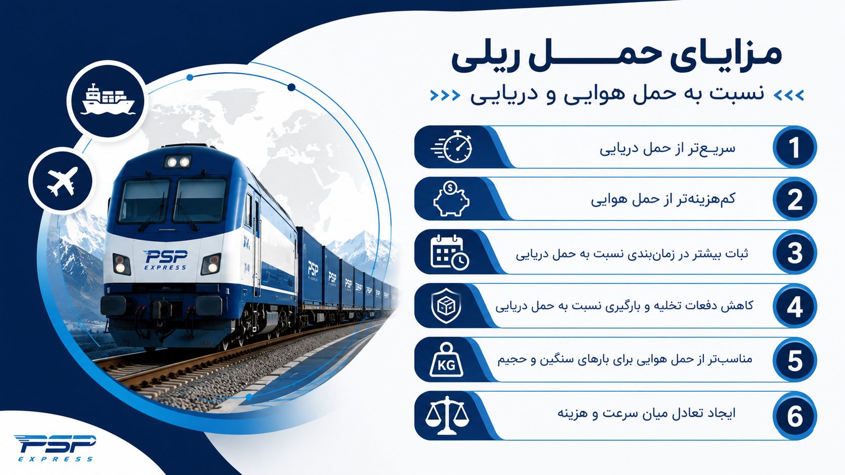 حمل ریلی چین به ایران