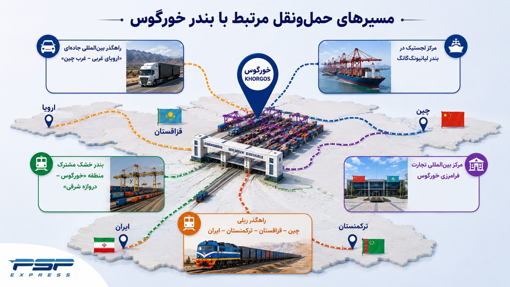 مسیرهای حملونقل مرتبط با بندر خورگوس