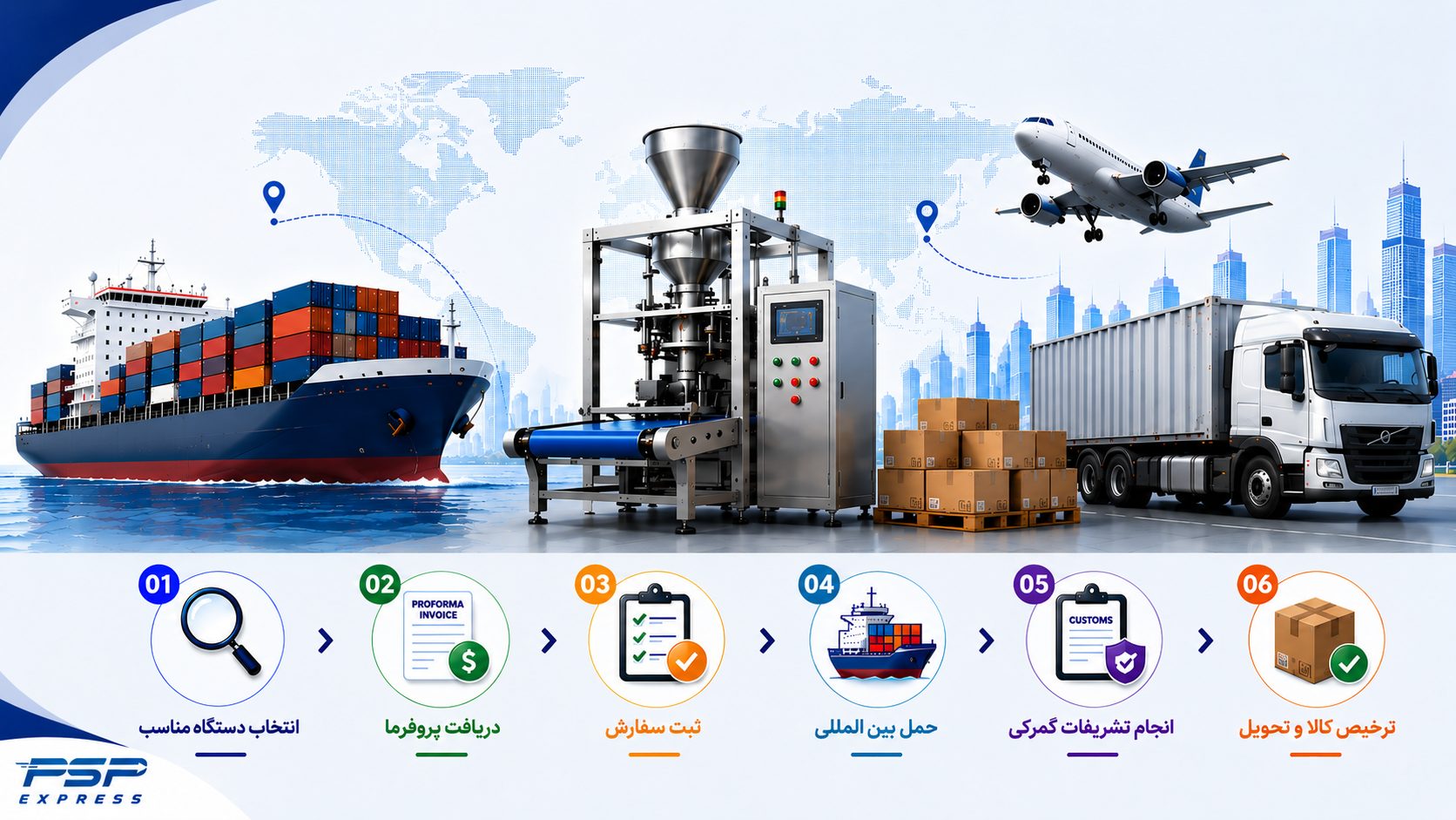 مراحل واردات ماشین آلات بسته بندی