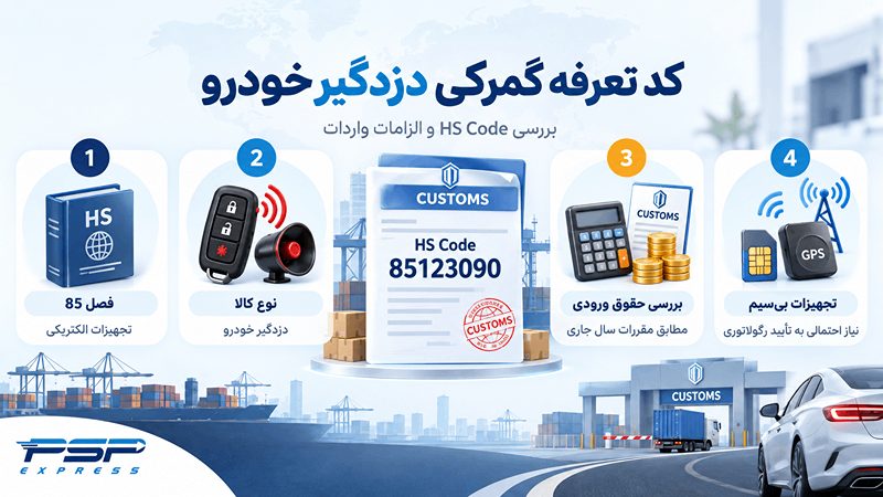 کد تعرفه گمرکی در واردات دزدگیر خودرو