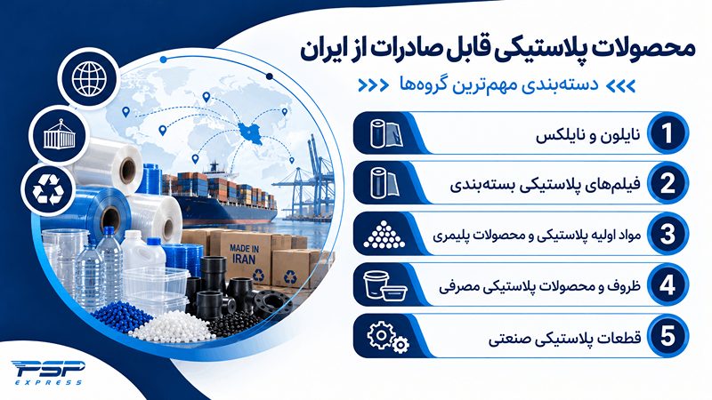 محصولات پلاستیکی قابل صادرات