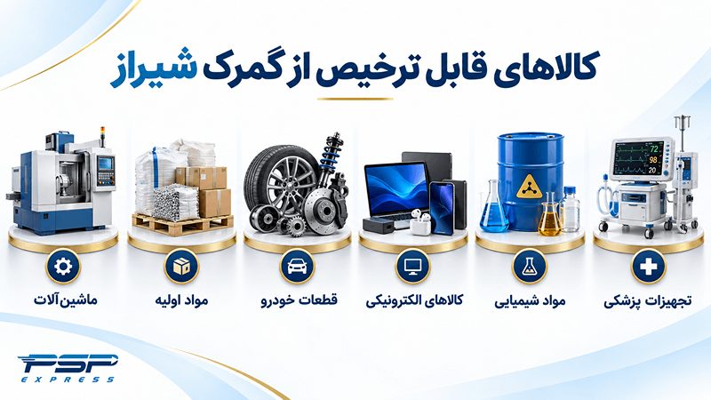 کالاهای قابل ترخیص از گمرک شیراز