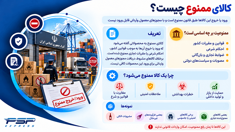 کالای ممنوع
